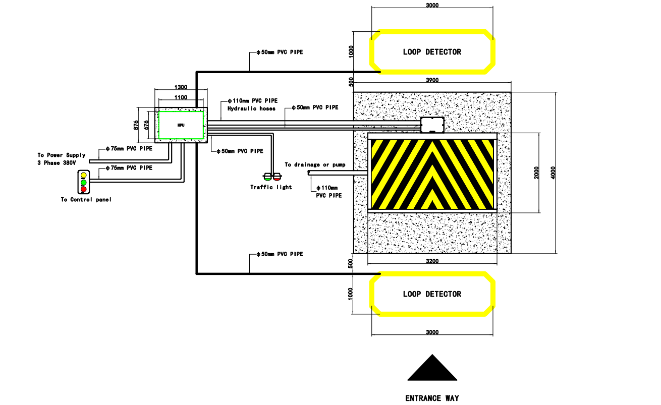 K12 road blocker installation image