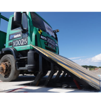 Hydraulic Wedge Barriers