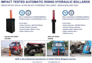The Essential Guide to Hydraulic Bollard Systems for Enhanced Security